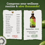 Soursop Elixir (copy)